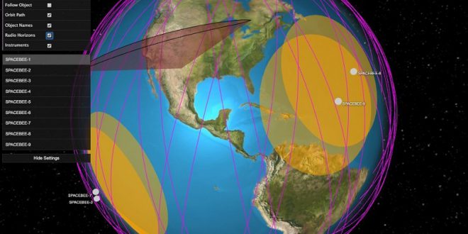 معرفی سرویس تجاری ردیابی ماهواره توسط LeoLabs